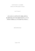 Analiza važnosti obilježja korporativnih brendova u ICT industriji za studente FER-a